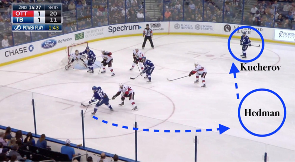 kucherov-review-2.jpg